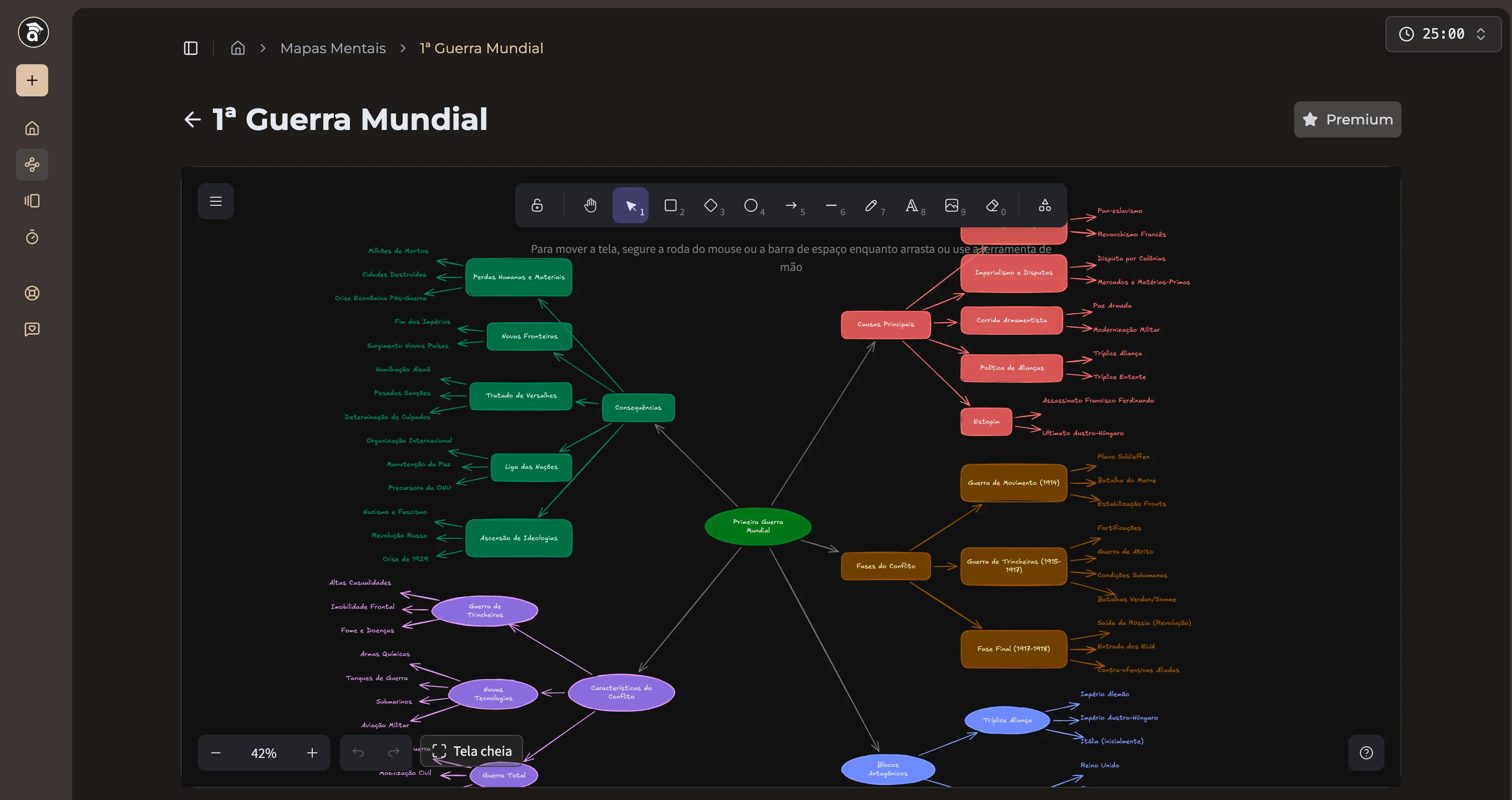 Diagrama da Curva do Esquecimento e efeito da repetição espaçada