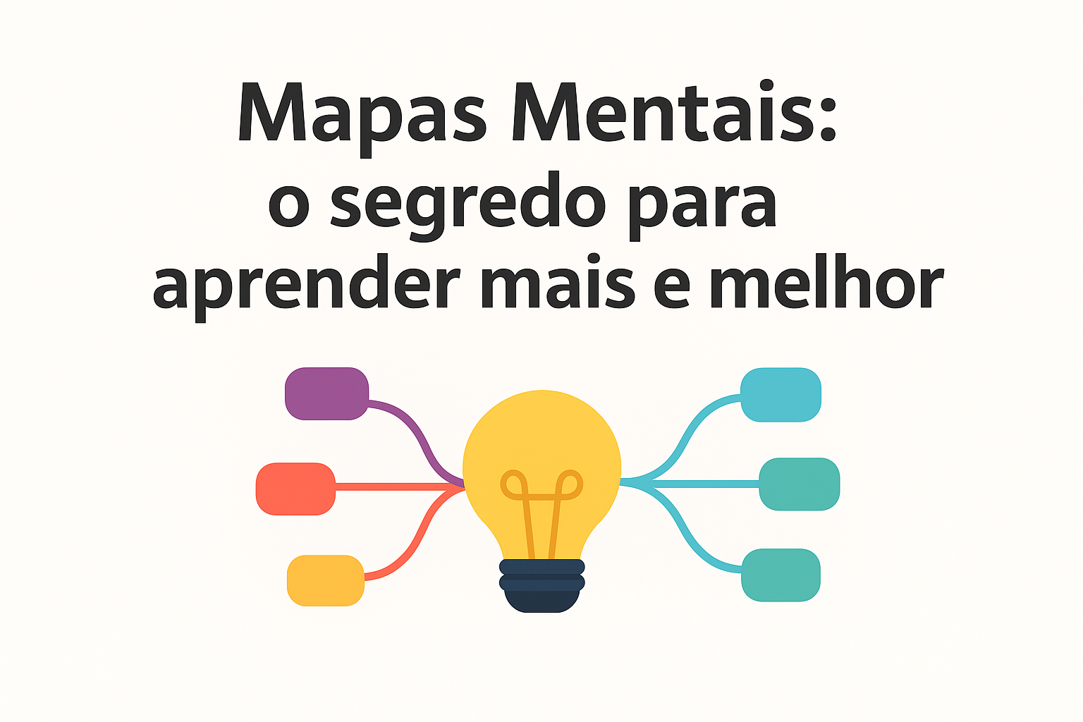 Diagrama de mapa mental